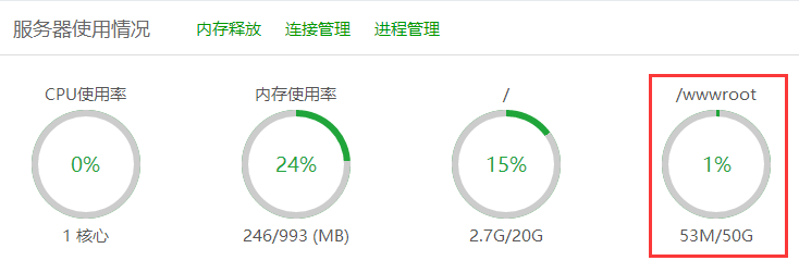 CentOS如何挂载磁盘? CentOS如何挂载磁盘?